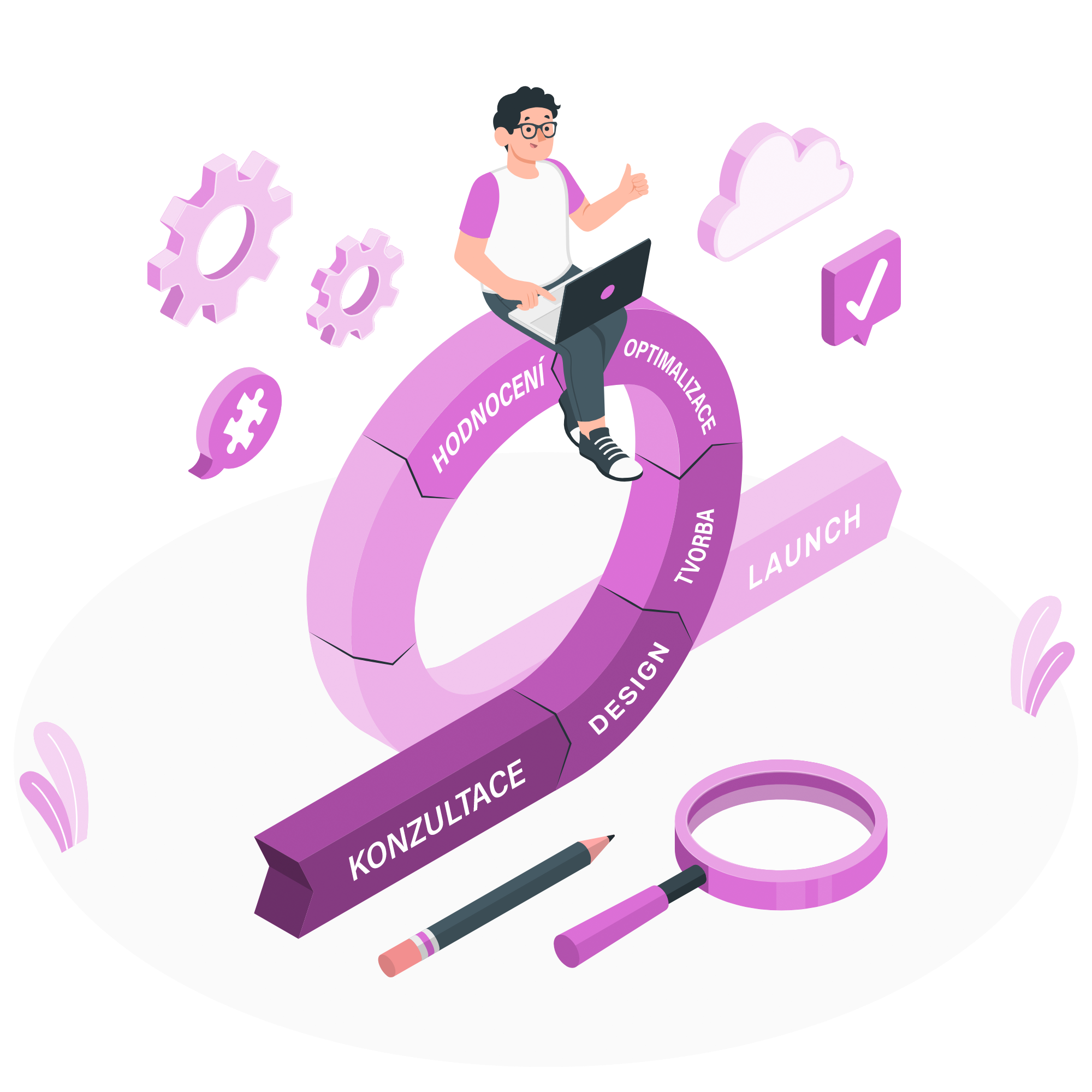 Webora-how it works-image